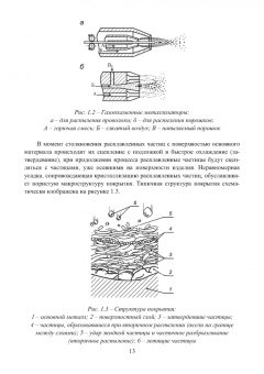 Радюк, Титлянов, Сайфуллаев: Применение газотермических покрытий в металлургии