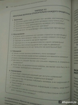 Миллер, Роллник: Мотивационное консультирование:  как помочь людям измениться
