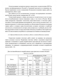 Виктор Забурдяев: Выработанные пространства метанообильных угольных шахт. Монография