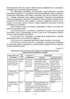 Анатолий Максименко: Ландшафтно-планировочная организация озелененных территорий населенных мест. Учебное пособие