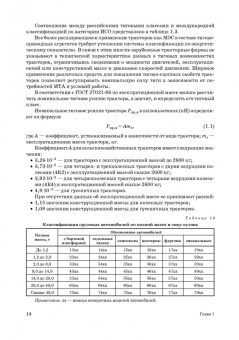 Поливаев, Ворохобин: Теория тракторов и автомобилей. Учебник для СПО