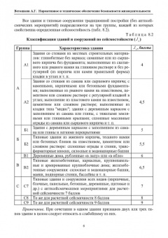 Александр Ветошкин: Нормативное и техническое обеспечение безопасности жизнедеятельности. Комплект в 2-х частях