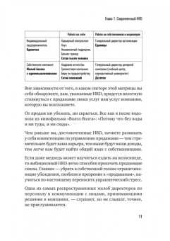 Колотилов, Ващенко: Топ-кадр. Как воспитать лучших продажников и занять СЕО