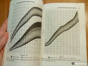 Рита Кильдиярова: Здоровый ребенок. Медицинский контроль