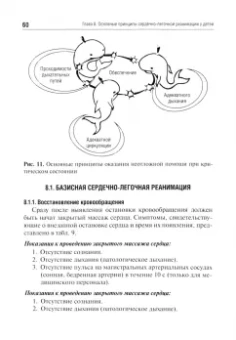 Пшениснов, Александрович: Сердечно-лёгочная реанимация у детей. Пособие для врачей