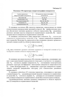 Харламов, Вишневский, Бондарь: Основы инженерии поверхностей трения. Учебное пособие