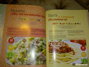 Лучшие рецепты мировой кухни для мультиварки