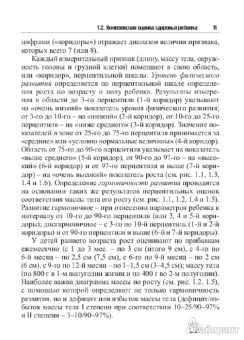Рита Кильдиярова: Здоровый ребенок. Медицинский контроль
