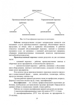 Бабосов, Вайнилович, Линкевич: Управление персоналом промышленного предприятия:  учебное пособие