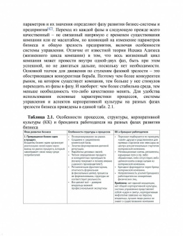 Марина Вишнякова: Мифы и правда о MBTI и корпоративной культуре. Как управлять собой и другими