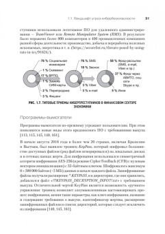 Сергей Петренко: Киберустойчивость цифровой экономики. Как обеспечить безопасность и непрерывность бизнеса