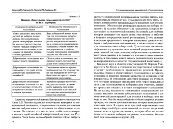 Мармилова, Каширская, Кудряшова: О потенциале увеличения явки избирателей в России и за рубежом