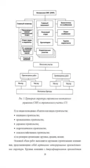Грызлов, Ворожбянов, Гендлина: Промышленное и гражданское строительство. Введение в профессию