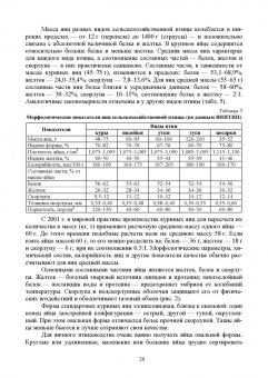 Кузнецов, Тюрин, Семенов: Технолого-гигиенические основы содержания птиц. Учебное пособие