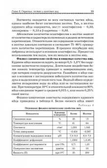 Бессарабов, Крыканов, Киселев: Инкубация яиц сельскохозяйственной птицы. Учебное пособие