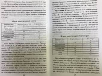 Сергей Бирюк: Русская пехота в последних войнах Российской империи
