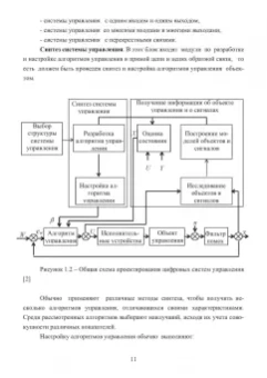 Николай Жежера: Проектирование цифровых систем автоматического управления на основе теории Z-преобразований