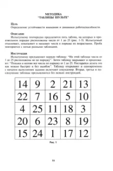 Энциклопедия психодиагностики. Том 2. Психодиагностика взрослых