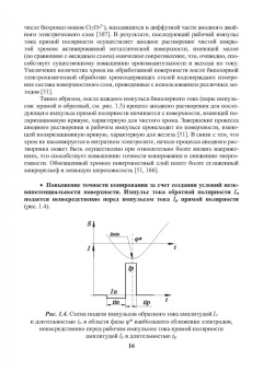 Житников, Зайцев, Шерыхалина: Моделирование и оптимизация перспективных схем электрохимической обработки. Монография