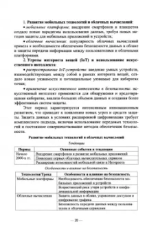 Антон Баланов: Комплексная информационная безопасность. Учебное пособие для вузов