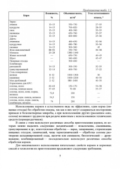 Завражнов, Ведищев, Бралиев: Техническое обеспечение животноводства. Учебное пособие. СПО