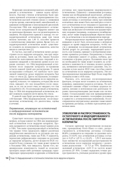 Хирургическое лечение астигматизма