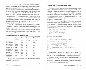 Лигуори, Лигуори: Java. Карманный справочник