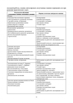 Галина Леонова: Биология. Учебное пособие для СПО