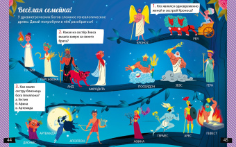 Мюлленхейм де: А почему Геракл такой сильный?