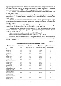 Зубарев, Максименко: Процессы обработки и инструмент для формообразования поверхностей деталей. Учебник