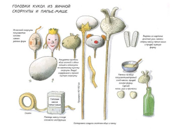 Майя Барик: Кукольный театр