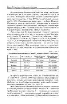 Бессарабов, Крыканов, Киселев: Инкубация яиц сельскохозяйственной птицы. Учебное пособие