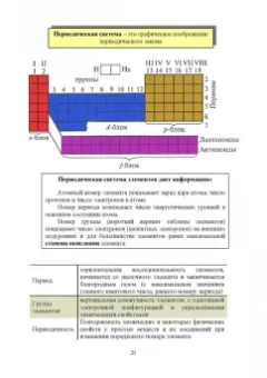 Наталья Черникова: Химия в доступном изложении. Учебное пособие для СПО