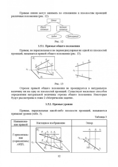 Леонова, Разумнова: Начертательная геометрия в примерах и задачах. Учебное пособие для СПО