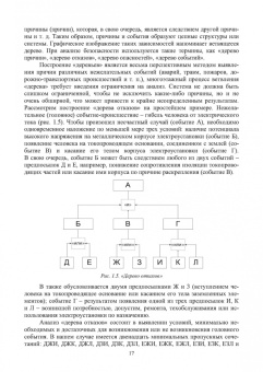 Пачурин, Елькин, Филиппов: Основы безопасности профессиональной жизнедеятельности. Учебное пособие