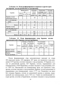 Александр Волков: Технология производства продуктов овцеводства и козоводства. Практикум. СПО