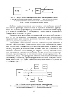 Ротов, Шарапов: Регулирование нагрузки городских теплофикационных систем. Монография