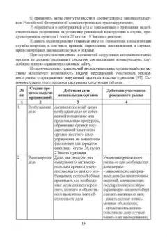 Сергей Зубков: Государственное и общественное регулирование в сфере рекламы и связей с общественностью