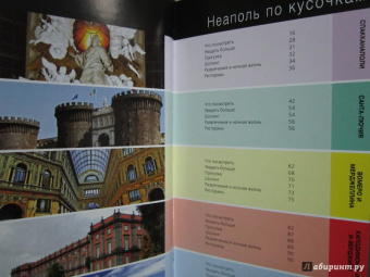 Нина Усова: Неаполь. Путеводитель (+ карта)