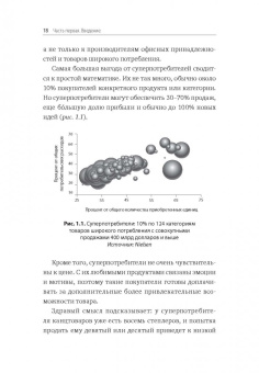 Эдди Юн: Суперпотребители. Кто это и почему они так важны для вашего бизнеса