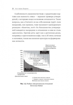 Эдди Юн: Суперпотребители. Кто это и почему они так важны для вашего бизнеса