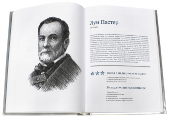 Кирилл Сухомлинов: Медики, изменившие мир