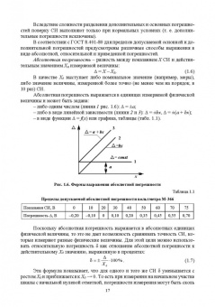 Леонов, Шкаруба, Карпузов: Метрология, стандартизация и сертификация. Учебник для СПО
