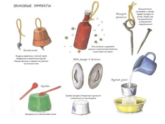 Майя Барик: Кукольный театр