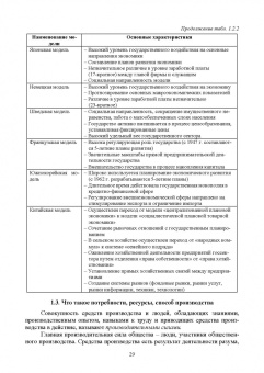 Грейз, Каледин, Добвий: Управленческая экономика. Учебник