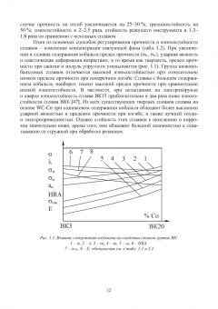 Яресько, Осколкова, Балакиров: Модификация структуры и свойств вольфрамокобальтовых твердых сплавов. Монография