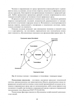 Александр Ветошкин: Безопасность жизнедеятельности. Учебное пособие