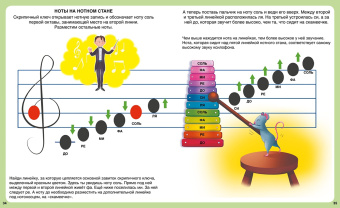 Гийоре, Бомон: Волшебный мир музыки