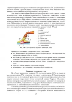 Трунова, Елькин, Маслеева: Производственная безопасность сварочных работ. Учебное пособие