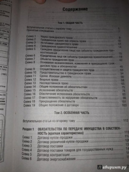Беспалов, Якушев: Гражданское право в схемах. Учебное пособие